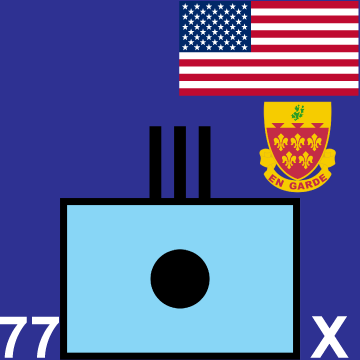 77th Field Artillery Regiment